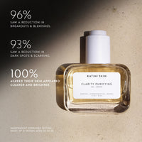 Clarity Purifying Oil-Serum