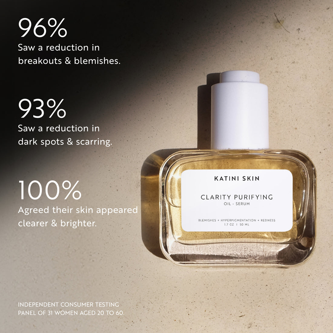 Clarity Purifying Oil-Serum